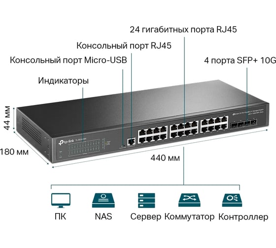 24-портовый гигабитный управляемый коммутатор TP-Link jetstream TL-SG3428X