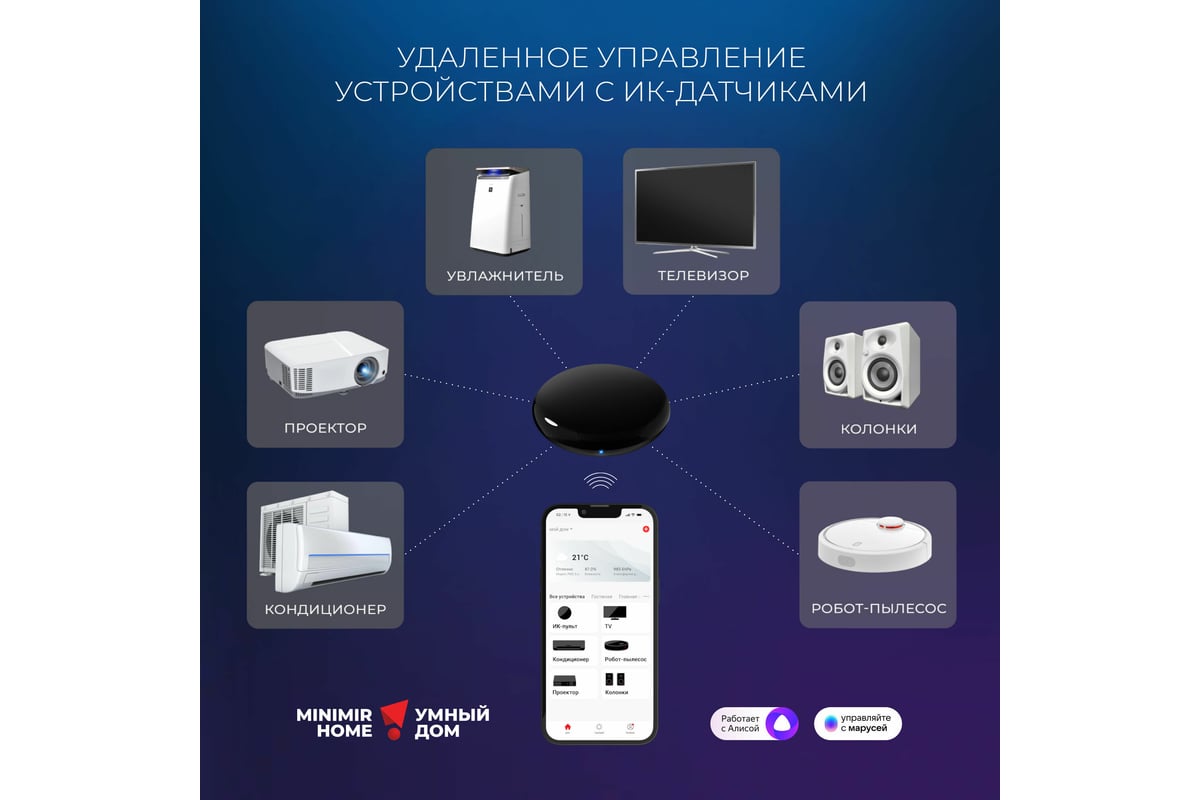 Умный инфракрасный пульт дистанционного управления Elektrostandard - rc004  a061040 - выгодная цена, отзывы, характеристики, 1 видео, фото - купить в  Москве и РФ