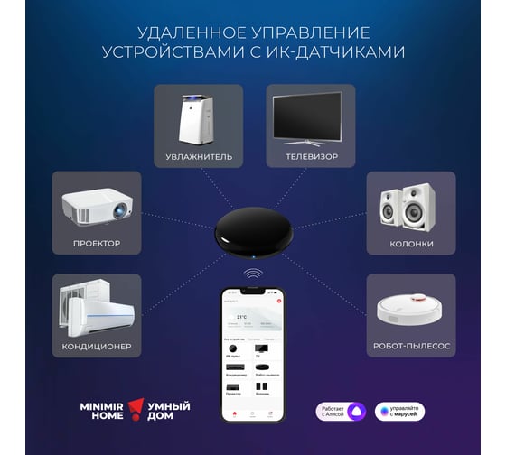 Умный инфракрасный пульт дистанционного управления Elektrostandard - rc004 a061040