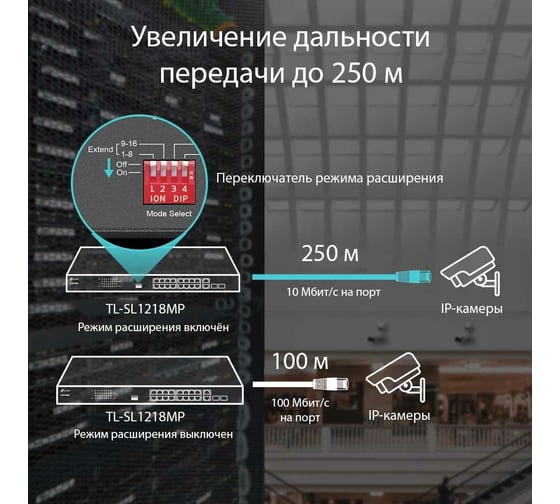 Неуправляемый коммутатор на 16 портов TP-Link TL-SL1218MP