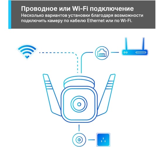 Уличная wi-fi камера TP-Link TC65