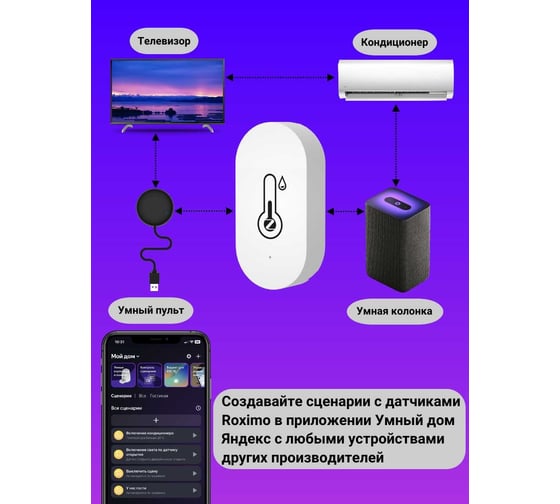 Умный Zigbee датчик температуры и влажности Roximo SZTH02