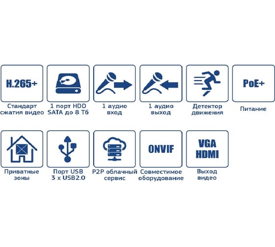 Видеорегистратор Amatek AR-N1641F IP с разрешением до 8 Мп 7000708