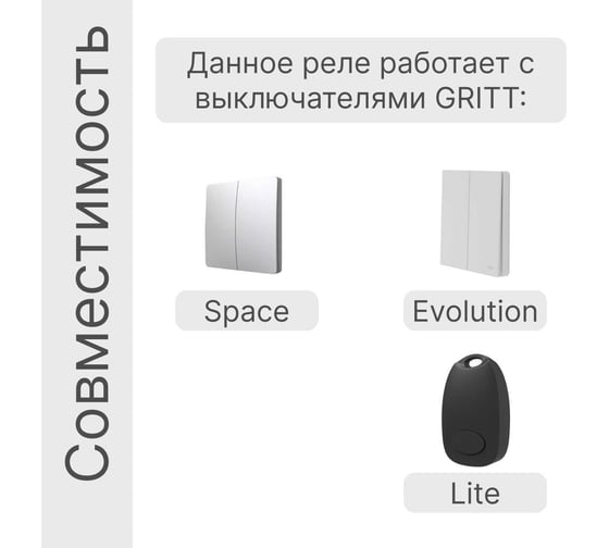 Реле-диммер GRITT Core 2.0 в подрозетник 1 линия 433 32103