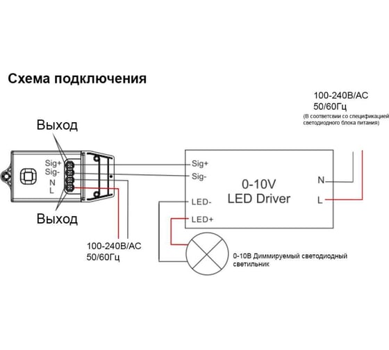 Реле-диммер GRITT 0-10V Core 1 линия 433 + WiFi 32114