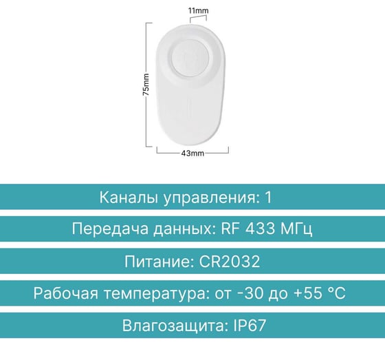 Пульт GRITT Practic 1кл. 21002