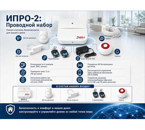 Сигнализация ИПРо-2 GSM-WI-FI (проводной набор) 1672