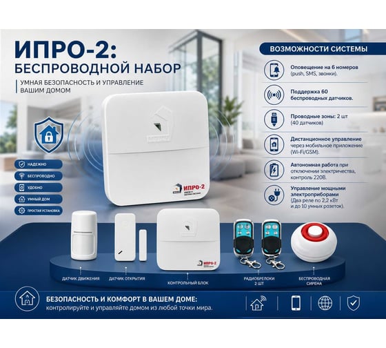 Сигнализация ИПРо-2 GSM-WI-FI (беспроводной набор) 2855
