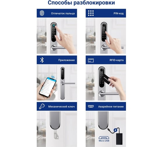 Электронный замок Novilock Smart slim silver v.4203 с врезным механизмом 6085 v.4938 4088