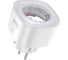 Розетка Plug GOSUND EP8 2