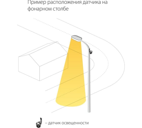 Датчик освещенности Elektrostandard SNS-L-06 1200W IP44 Белый a026126