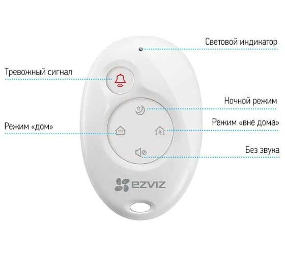 Беспроводной пульт управления Ezviz К2 00-00001443