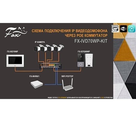 Комплект FOX ip домофон 7 дюймов с ip вызывной панелью 2мп на одного абонента и защитный козырек. FX-IVD70WP-KIT