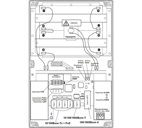 Коммутатор для подключения 4 камер TFortis PSW-1G4F-UPS АН5005101
