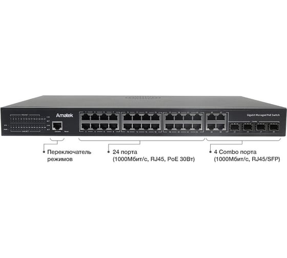 Коммутатор poe Amatek An-sm28p24 7000632