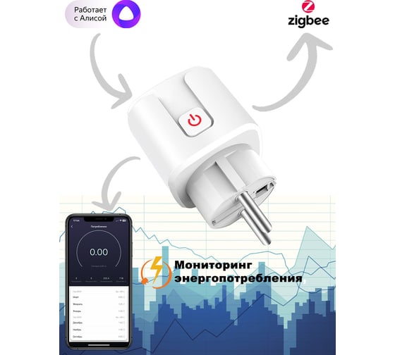 Умная розетка Zigbee Roximo с мониторингом энергопотребления SCT16AZ01