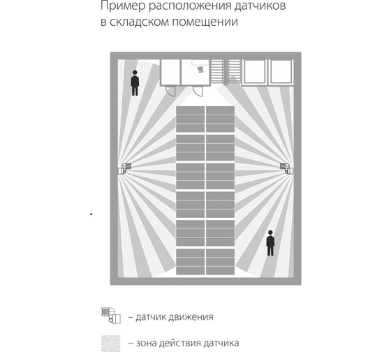 Датчик движения 1200W IP44 220 Elektrostandard SNS-M-05 a026132