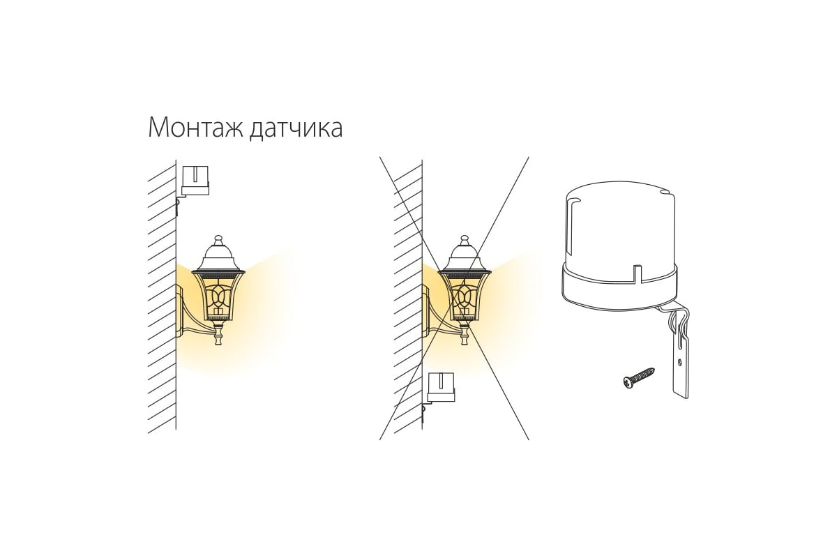 SNS-L-06 1200w ip44 белый