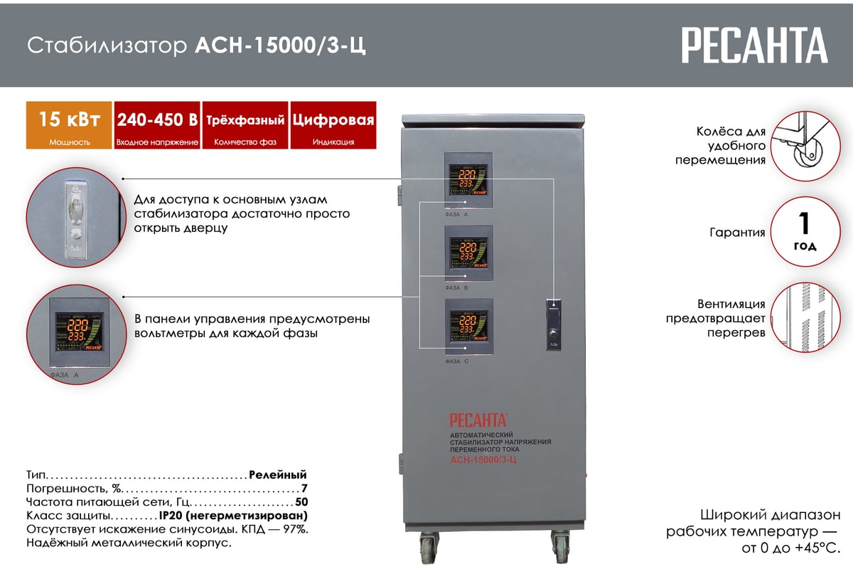 Трехфазный стабилизатор Ресанта АСН-15000/3-Ц 63/4/17 - выгодная цена,  отзывы, характеристики, 4 видео, фото - купить в Москве и РФ