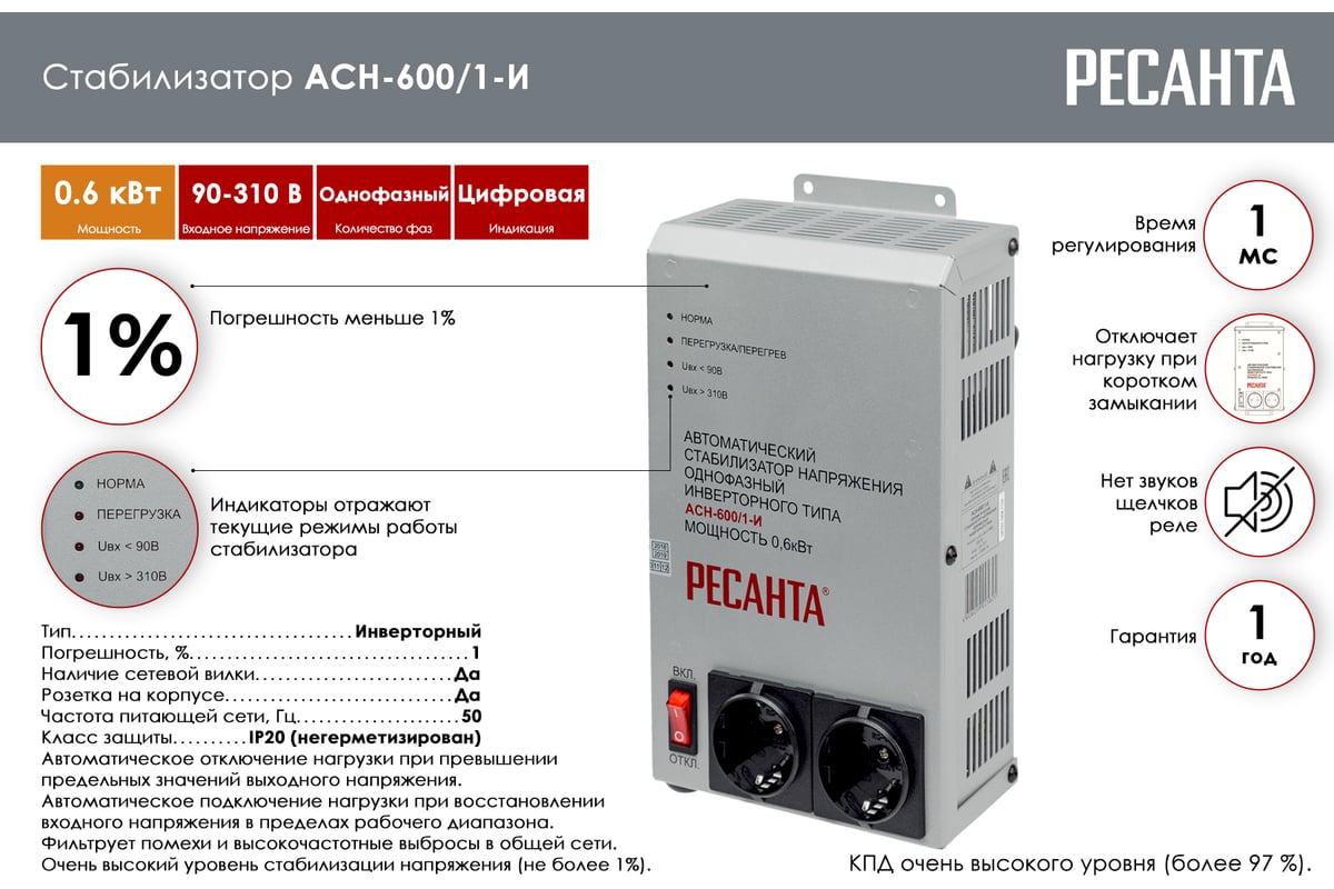 Инверторный стабилизатор ресанта. Стабилизатор инверторного типа АСН-6000/1-И Ресанта 63/6/35. Источник ОМАСН 1136 характеристики. Инструкция АСН-350 С.