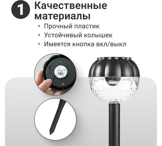 Светильник Homium LED Elementary, S04, садовый, 1шт gardenLamp04