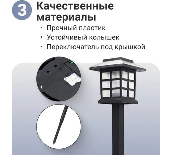 Светильник Homium LED Elementary, S03, садовый, 1шт gardenLamp03