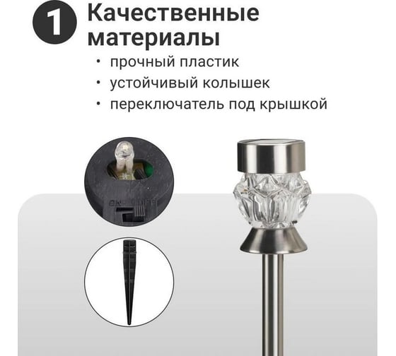 Светильник Homium LED Elementary, S02, садовый, 1шт gardenLamp02