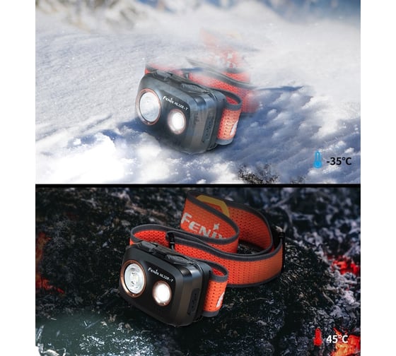 Фонарь Fenix HL32R-T красный hl32rtred