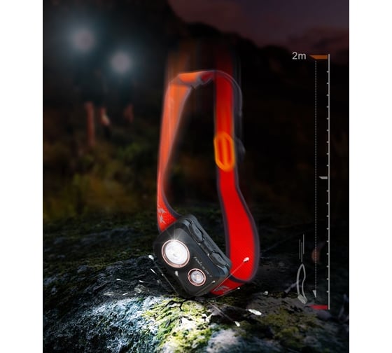 Фонарь Fenix HL32R-T синий hl32rtblue