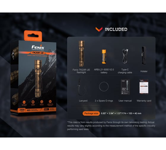 Фонарь Fenix TK20R UE бронзовый tk20ruetan