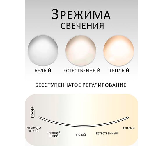 Потолочная сетодиодная люстра Балтийский светлячок белая с деревянной вставкой P-40B