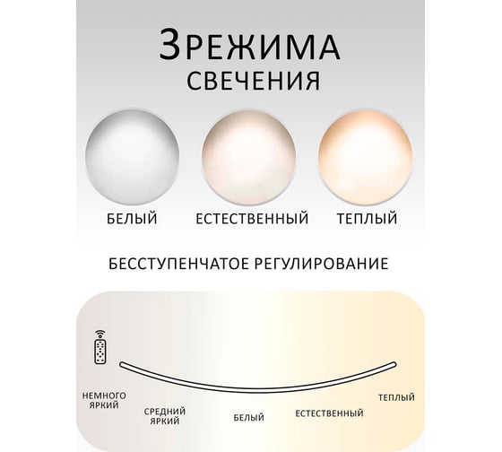 Потолочная сетодиодная люстра Балтийский светлячок черная с деревянной вставкой P-40CH