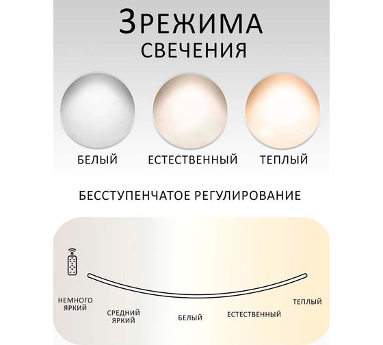 Потолочная сетодиодная люстра Балтийский светлячок серая с деревянной вставкой P-40CP