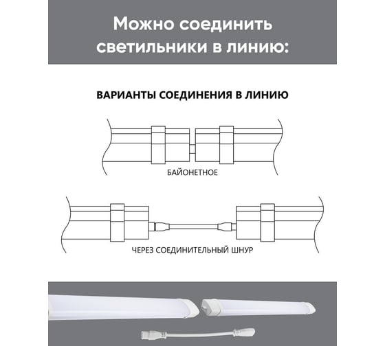 Светодиодный линейный светильник FERON 6500K 18W, AL5095 32601