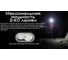 Налобный фонарь Nitecore HA11 22801 5