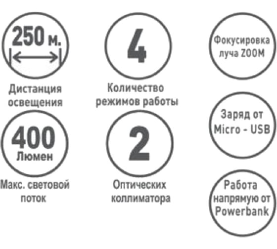Налобный аккумуляторный фонарь Ultraflash LED5334 (3,7В, черный, 3LED, 5 Вт, фокус, 2 аккумулятор, 4 режима, USB, бокс, са) 15031