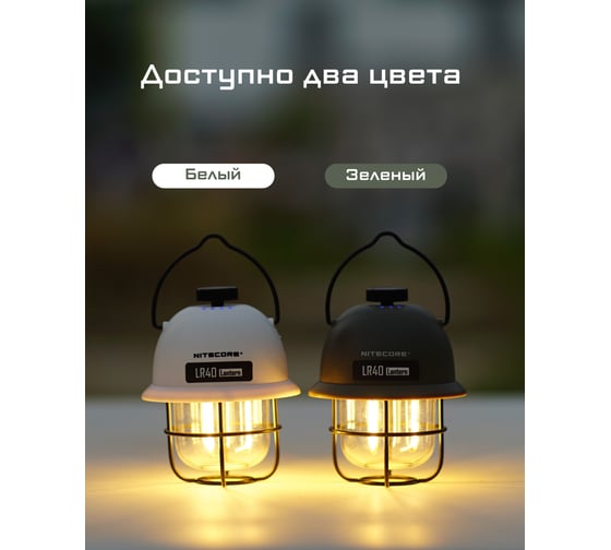 Кемпинговый фонарь Nitecore LR40-W 22570