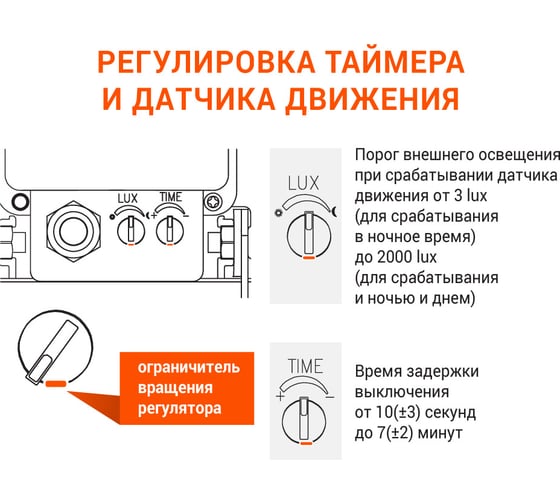 Светодиодный прожектор с датчиком движения WOLTA 20Вт, 1600 Лм, IP65, 5700K WFL-20W/05s