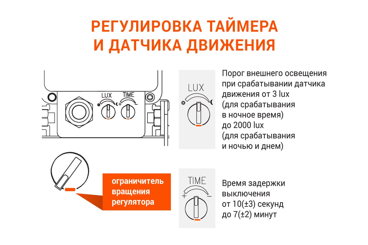 Как правильно настроить датчик движения