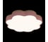 Потолочный светильник LOFT IT Axel 10225/36 Pink 2