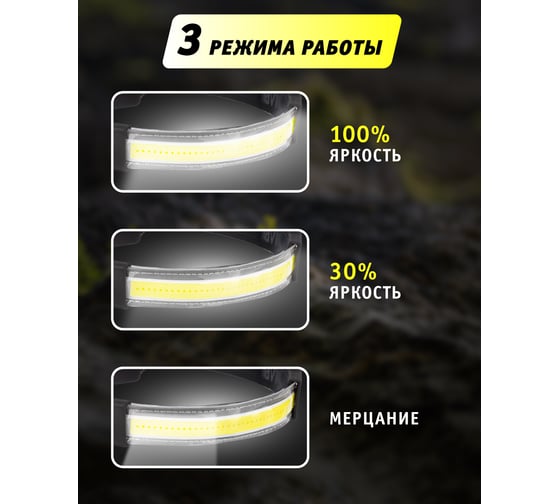 Налобный фонарь Navigator 93 866 npt-h34-3aaa 1cob, 7вт, 3 режима 93866
