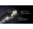 Фонарь Nitecore P23i 22758 18