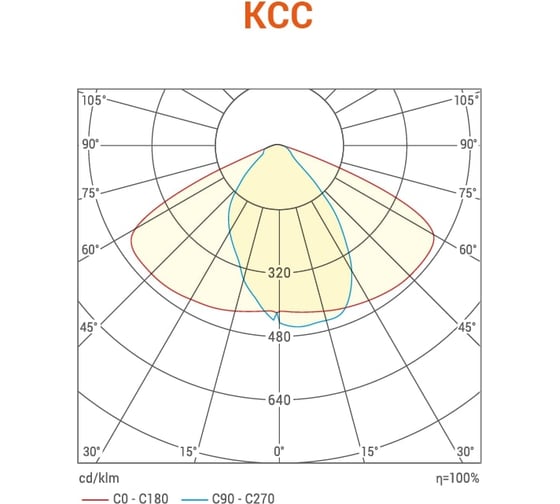 Уличный светодиодный светильник WOLTA STL-70W03