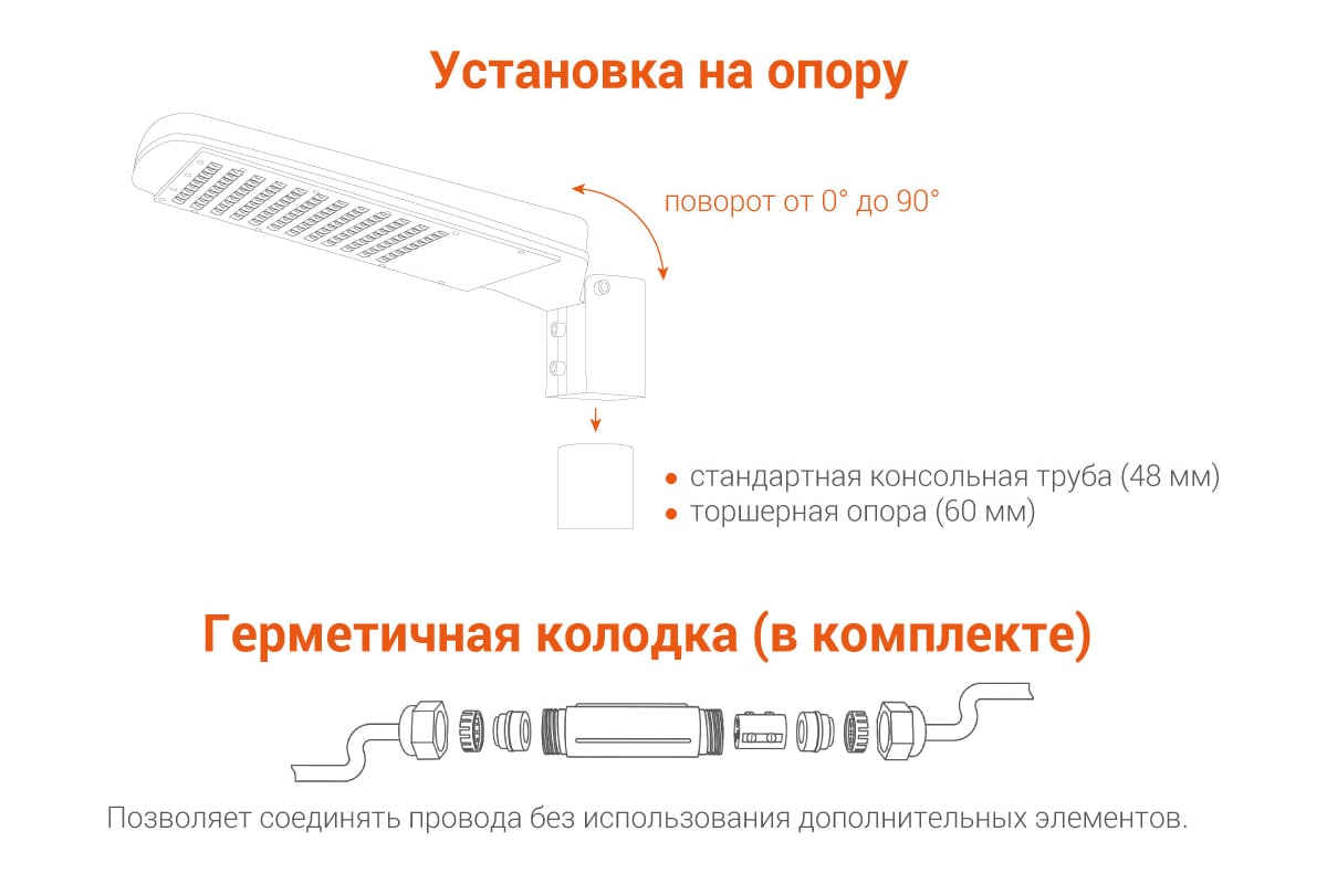  светодиодный светильник WOLTA STL-120W03 - выгодная цена .