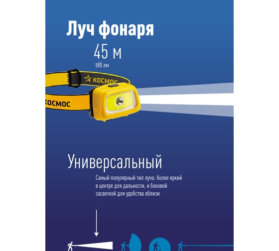 Светодиодный налобный фонарь КОСМОС KOC-H3WDS-COB 1Вт + 3Вт СОВ направлен 511074