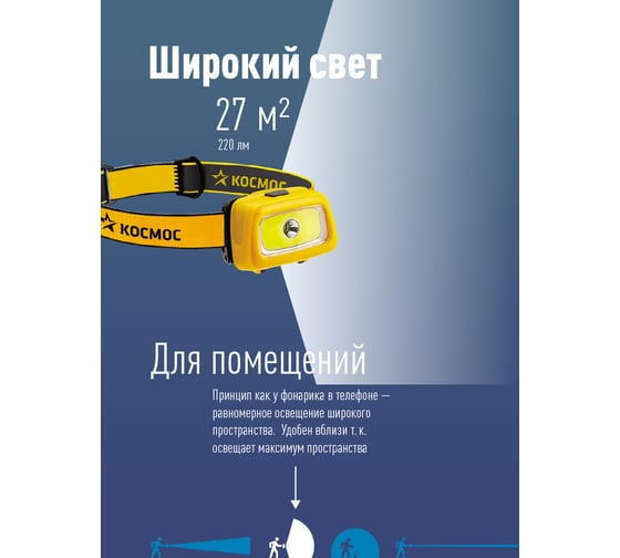 Светодиодный налобный фонарь КОСМОС KOC-H3WDS-COB 1Вт + 3Вт СОВ направлен 511074