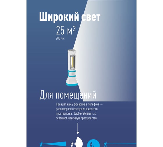 Аккумуляторный фонарь КОСМОС 5W LED, бок.пан. COB 3Вт, 3 реж раб, з/у 479990 KOCAc7023WLED
