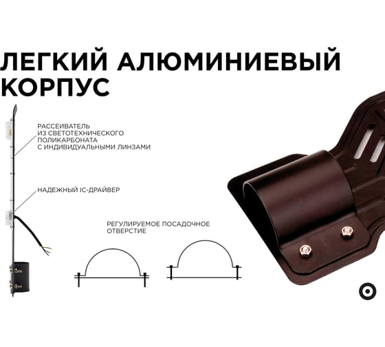Светодиодный консольный светильник Apeyron 60вт, 4800лм, 6500к, ip65, ксс "д", ф40мм, алюминий 29-08