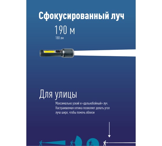 Ручной аккумуляторный фонарь КОСМОС 3ВтLED+5ВтCOB/zoom/Li-ion18650 1200mAh/ABS-пл/индикатор/USBшнур KOC124Lit