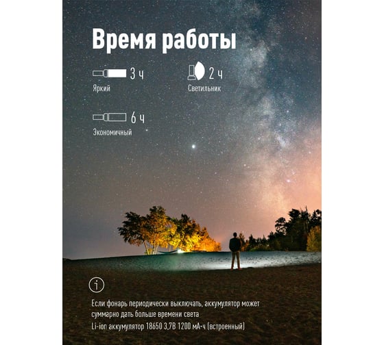 Ручной аккумуляторный фонарь КОСМОС 3ВтLED+5ВтCOB/zoom/Li-ion18650 1200mAh/ABS-пл/индикатор/USBшнур KOC124Lit